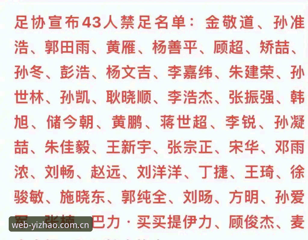 足协第三批禁足名单公布，65人受罚，你了解背后的足球乱象吗？